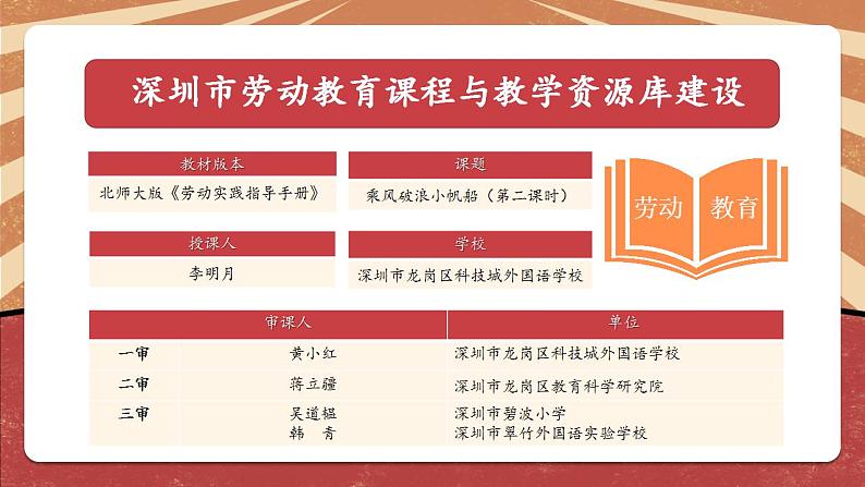 小学劳动教育 北师大版 三年级下册 活动《乘风破浪小帆船》(第二课时) 课件02