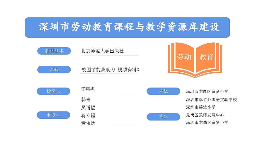 小學(xué)勞動(dòng)教育 北師大版 三年級(jí)下冊(cè) 活動(dòng) 校園節(jié)能我助力 第一課時(shí) 課件第1頁(yè)