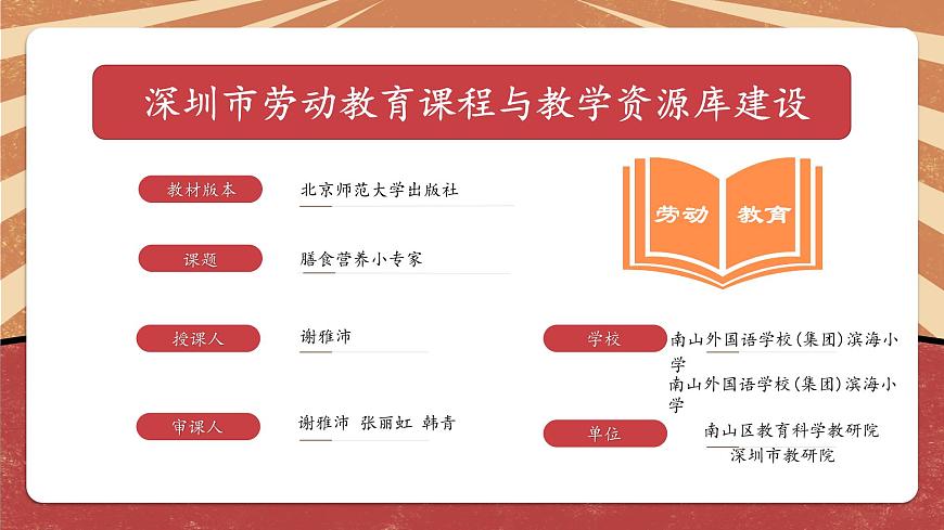 小學(xué)勞動(dòng)教育 四年級(jí) 活動(dòng)三《膳食營養(yǎng)小專家》 課件第2頁