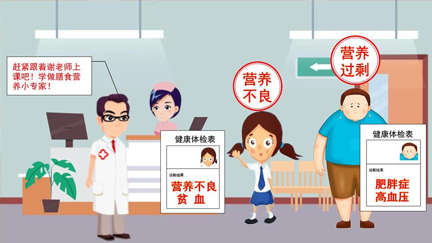 小學(xué)勞動(dòng)教育 四年級(jí) 活動(dòng)三《膳食營養(yǎng)小專家》 課件第5頁