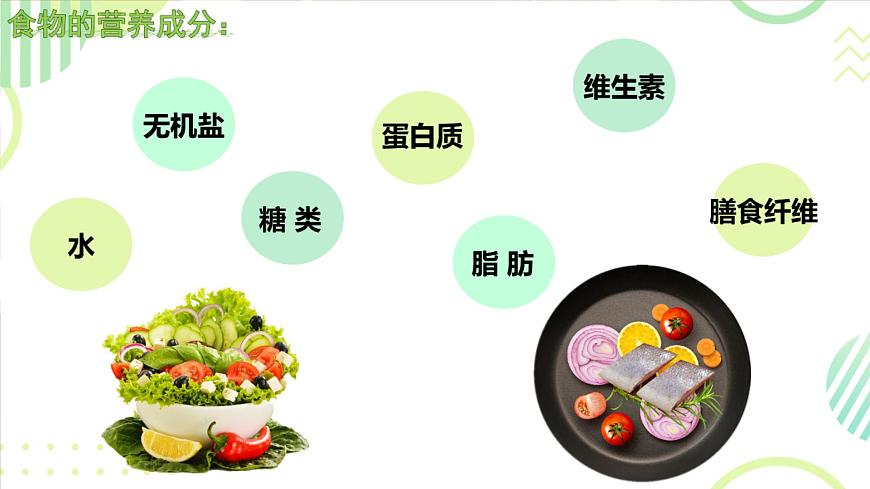 小學(xué)勞動(dòng)教育 四年級(jí) 活動(dòng)三《膳食營養(yǎng)小專家》 課件第8頁