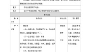 劳技粤教版活动1  正确使用电池一等奖教学设计