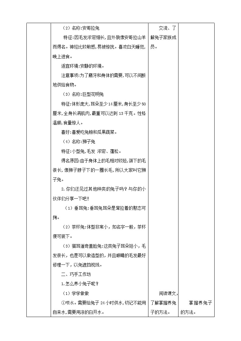 四年级全一册《劳动与技术》第四单元 活动2《养小兔子》教案02
