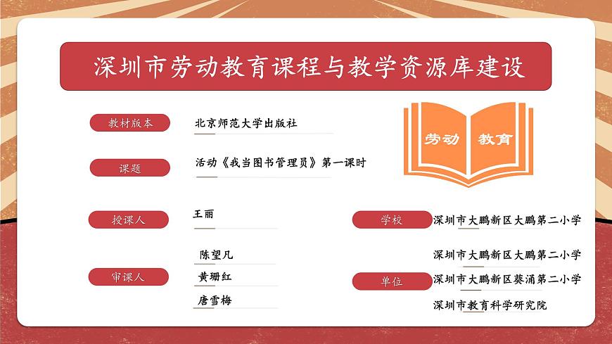 小學(xué)勞動(dòng)教育 六年級(jí) 活動(dòng)8《我當(dāng)圖書管理員》第一課時(shí) 課件第2頁
