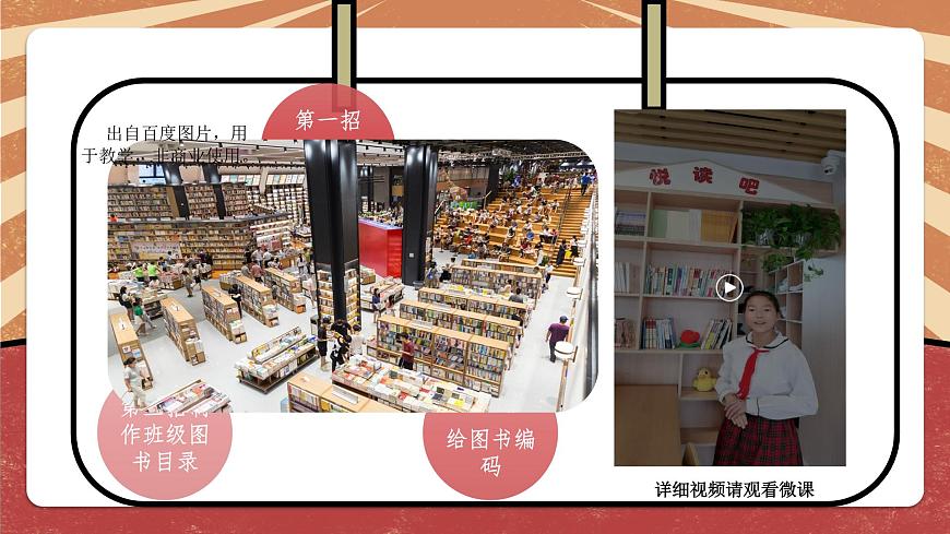 小學(xué)勞動(dòng)教育 六年級(jí) 活動(dòng)8《我當(dāng)圖書管理員》第一課時(shí) 課件第4頁