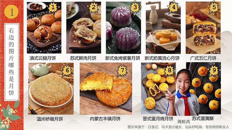 小学劳动教育 六年级《我做月饼迎中秋》课件第5页