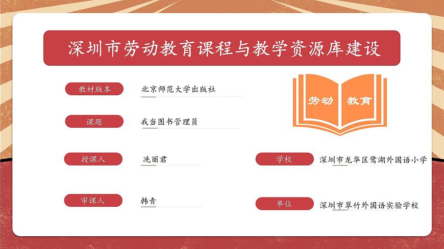 小學勞動教育 六年級 《我當圖書管理員》教學課件第2頁