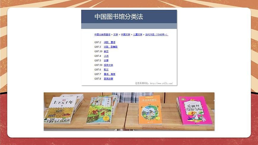小學勞動教育 六年級 《我當圖書管理員》教學課件第5頁
