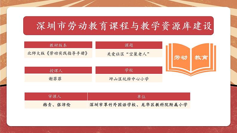 小学劳动教育 北师大版 五年级 活动19《关爱社区“空巢老人”》第2课时 课件02
