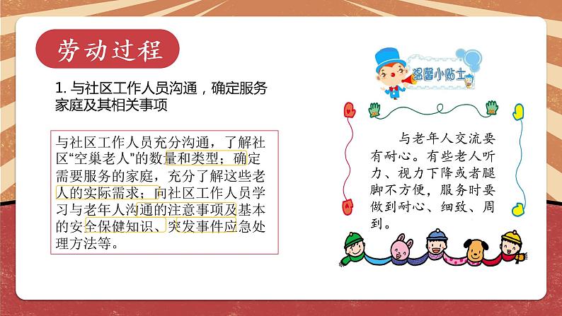 小学劳动教育 北师大版 五年级 活动19《关爱社区“空巢老人”》第2课时 课件06