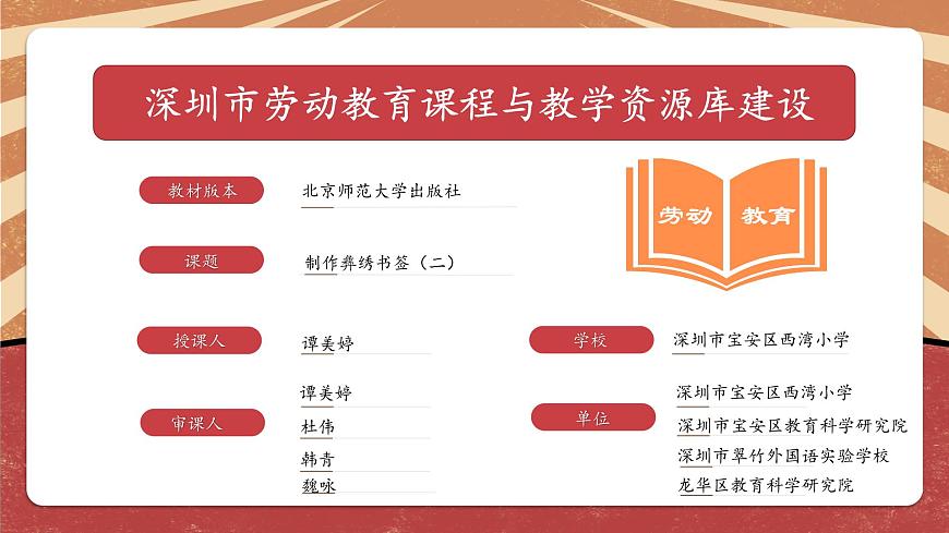 小學勞動教育 北師大版 五年級 活動11《制作彝繡書簽》第二課時 課件第2頁