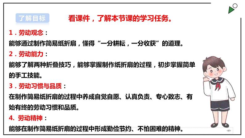 浙教版劳动三上项目二 任务一《制作简易纸折扇 》 课件+教案+素材02