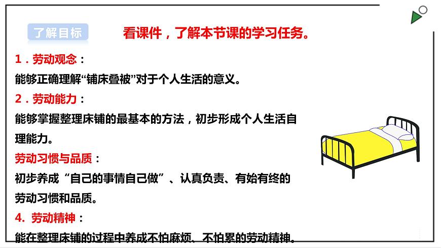 浙教版勞動(dòng)二年級(jí)上冊(cè) 項(xiàng)目一 任務(wù)一《鋪床疊被》課件第2頁(yè)