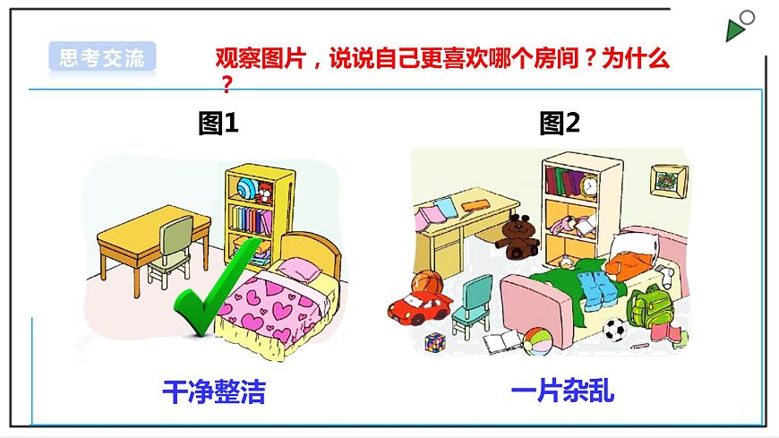 浙教版勞動(dòng)二年級(jí)上冊(cè) 項(xiàng)目一 任務(wù)一《鋪床疊被》課件第5頁(yè)