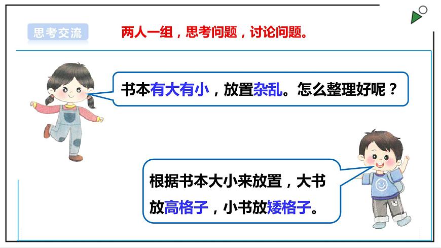 浙教版勞動二年級上冊 項目一任務(wù)三《整理小書架》 課件第7頁