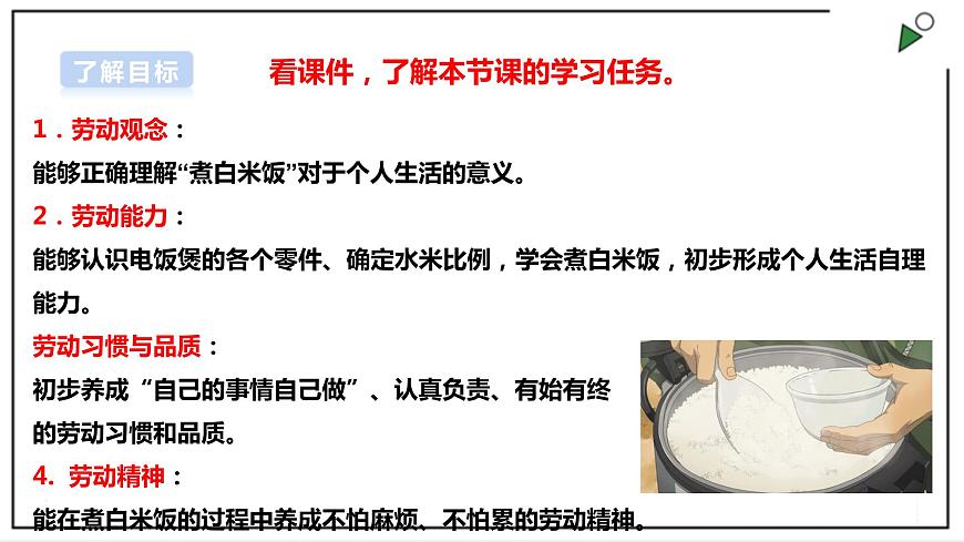 浙教版勞動(dòng)二年級上冊 項(xiàng)目二 任務(wù)一《白米飯 我會做》 課件第2頁