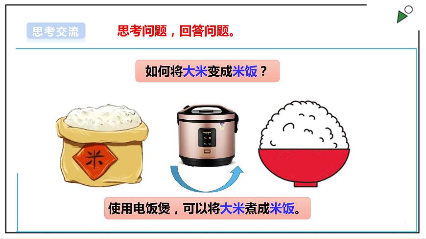 浙教版勞動(dòng)二年級上冊 項(xiàng)目二 任務(wù)一《白米飯 我會做》 課件第5頁