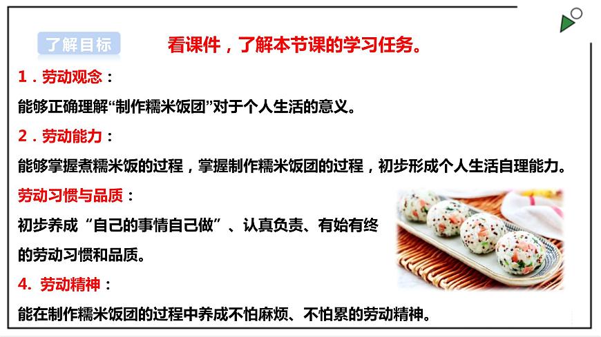 浙教版勞動(dòng)二年級(jí)上冊(cè) 項(xiàng)目二 任務(wù)三《制作美味糯米飯團(tuán)》 課件第2頁(yè)