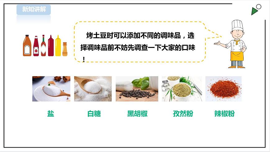 【浙教版】五年級上冊《勞動》項目一 任務(wù)一《烤土豆》課件第6頁