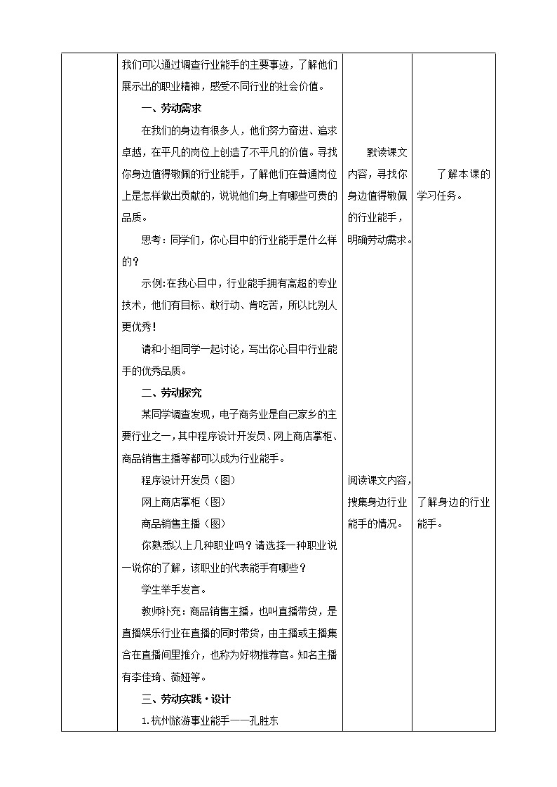 【浙教版】五年级上册《劳动》项目四 任务三《行业能手我敬佩》课件+教案02