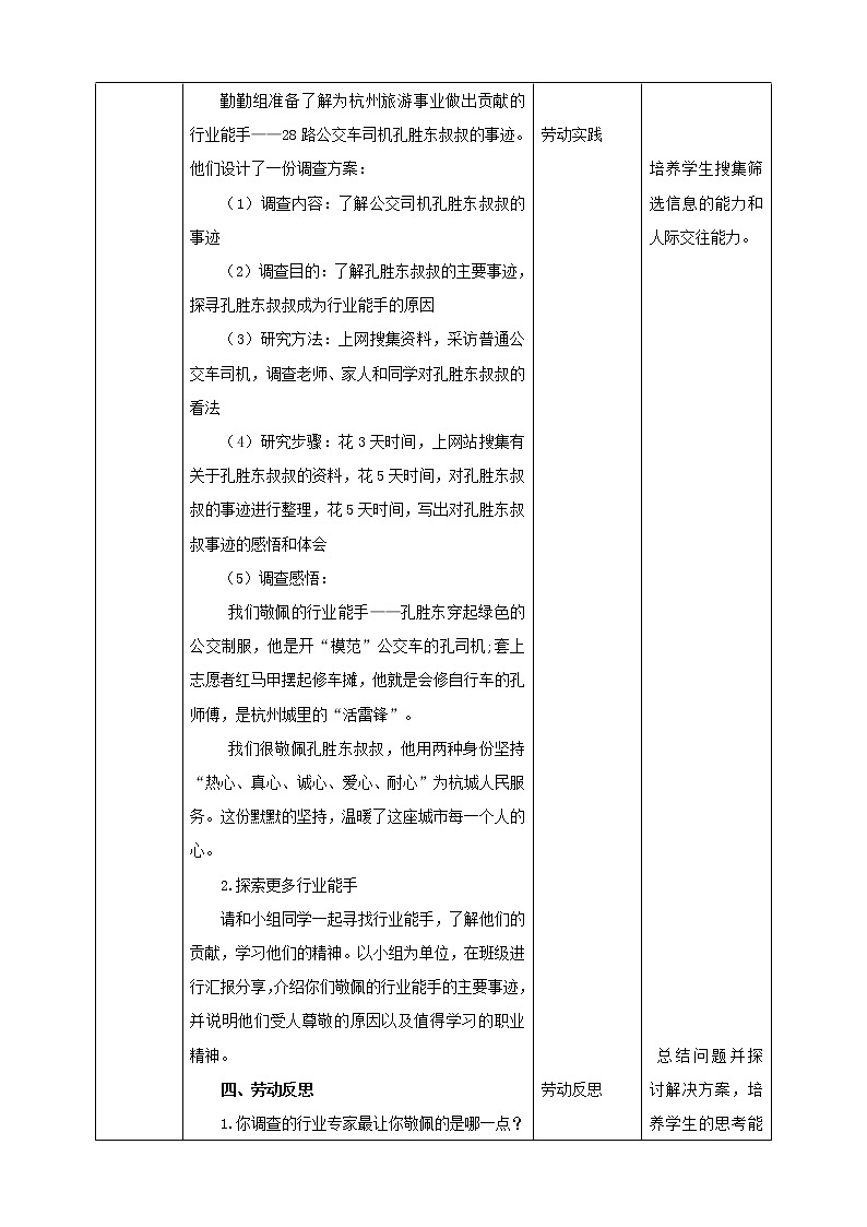【浙教版】五年级上册《劳动》项目四 任务三《行业能手我敬佩》课件+教案03
