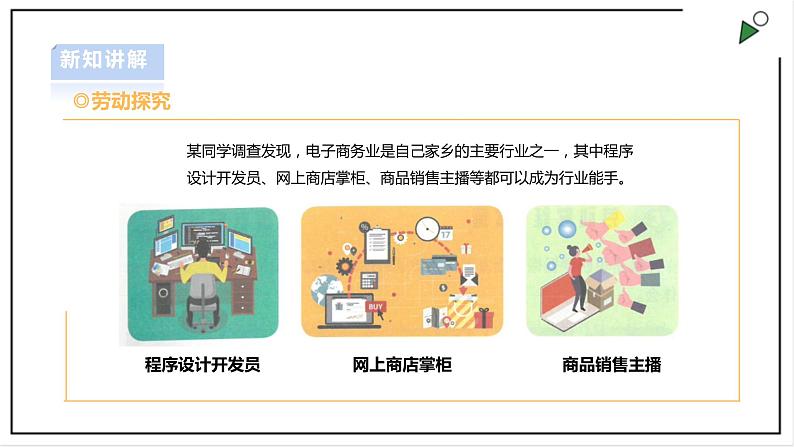 【浙教版】五年级上册《劳动》项目四 任务三《行业能手我敬佩》课件+教案05