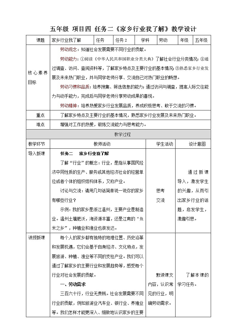 浙教版五年级上册《劳动》项目四 任务二《家乡行业我了解》教案第1页