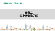 小学劳技浙教版五年级上册任务二 家乡行业我了解背景图ppt课件