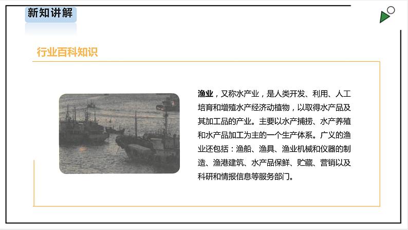 浙教版】五年级上册《劳动》项目四 任务二《家乡行业我了解》课件第7页