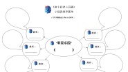 小学北师大版活动13  做个彩泥小玩偶第二课时学案设计