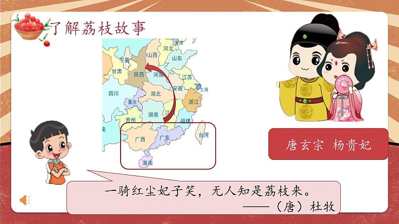 小学劳动教育 一年级下册 活动16《探究 荔枝》第一课时 课件08