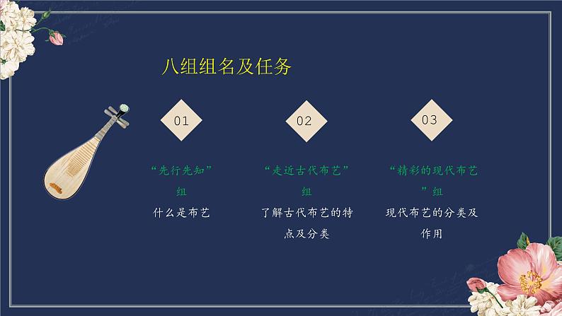 鄂教版小学五年级劳动同步课件第5课汉绣工艺我传承(二)第6页