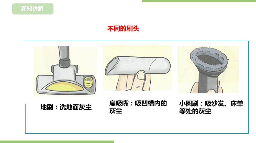 【浙教版】二年級(jí)下冊(cè)《勞動(dòng)》項(xiàng)目二 任務(wù)三 《用吸塵器清潔房間》課件第8頁