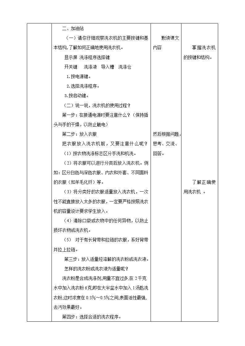 任务三《 用洗衣机洗衣物》课件+教案02