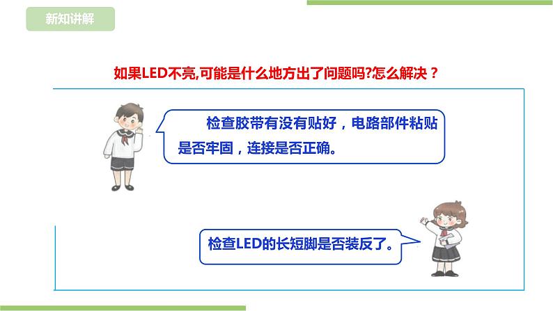 【浙教版】四年级下册《劳动》项目一任务三 《让贺卡亮起来》 课件第6页