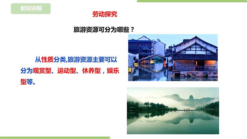 【浙教版】四年级下册《劳动》项目四 任务一 《家乡旅游我推荐》 课件第3页