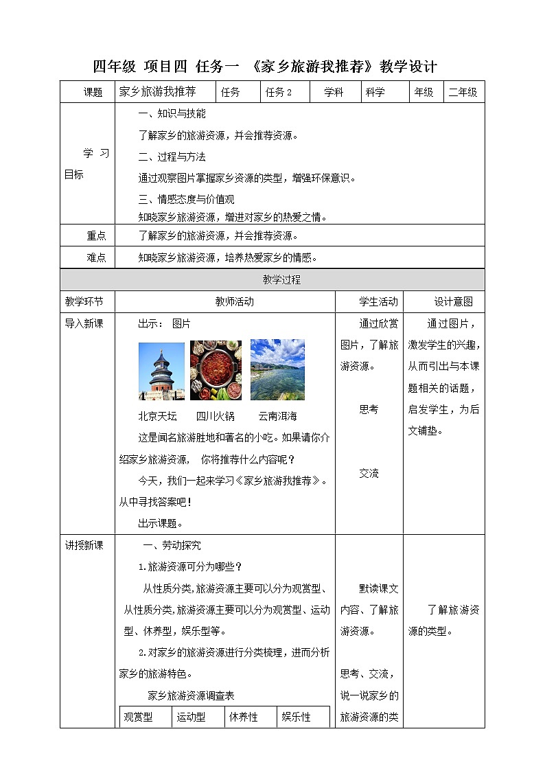 【浙教版】四年级下册《劳动》项目四 任务一《家乡旅游我推荐》教案第1页