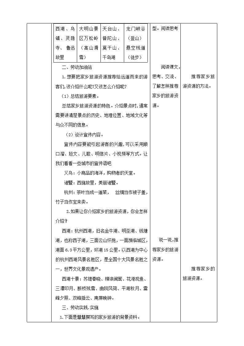 【浙教版】四年级下册《劳动》项目四 任务一《家乡旅游我推荐》教案第2页