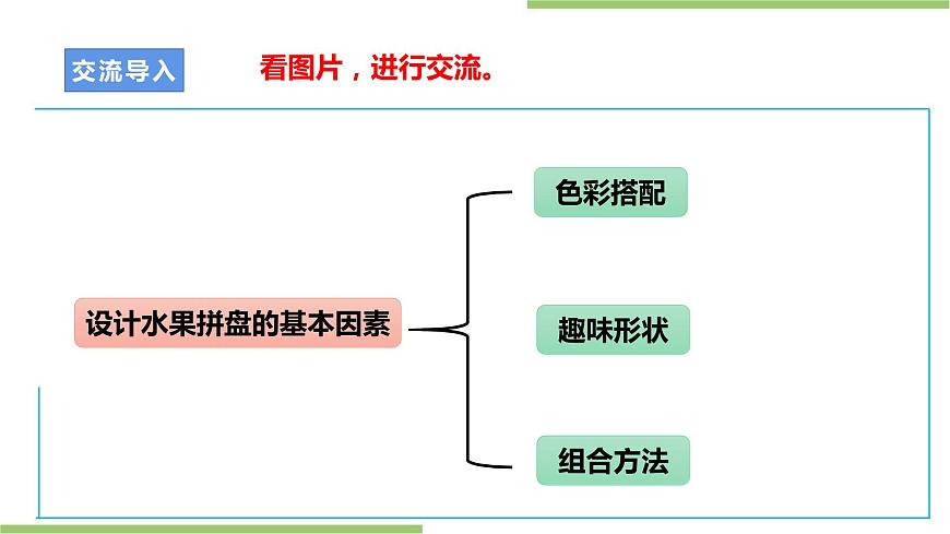 浙教版勞動四上項目一 任務二《水果拼盤的設計》 課件第5頁