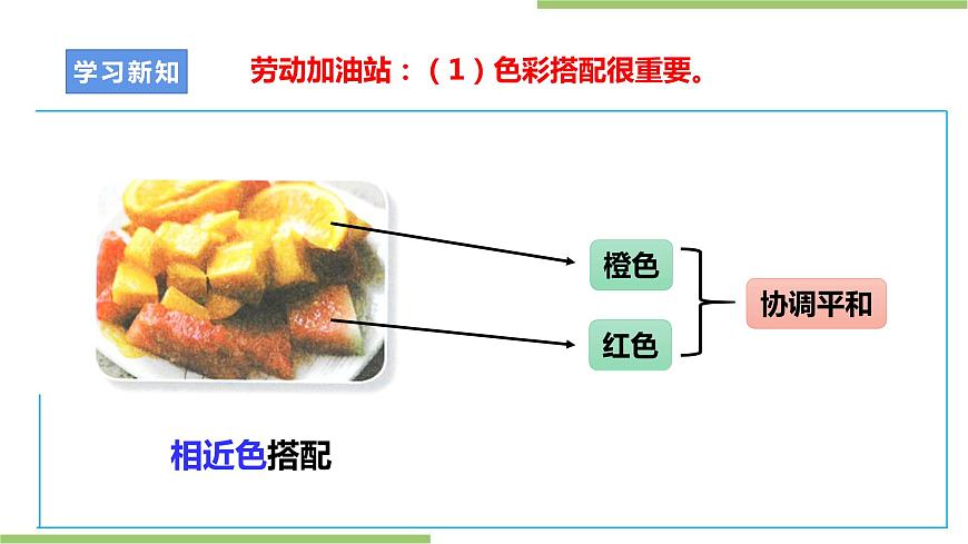 浙教版勞動四上項目一 任務二《水果拼盤的設計》 課件第7頁