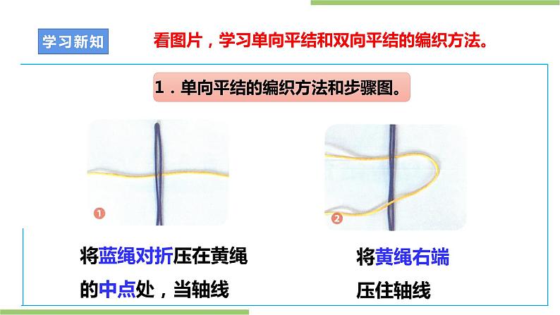 项目二 任务二《平结手链创意多》课件+教案+素材07