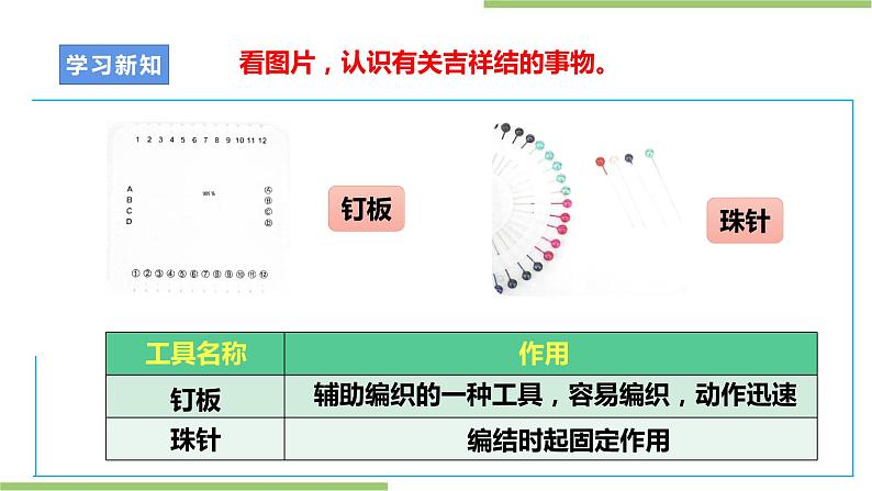 项目二 任务三《吉祥结 传祝福》课件+教案+素材08