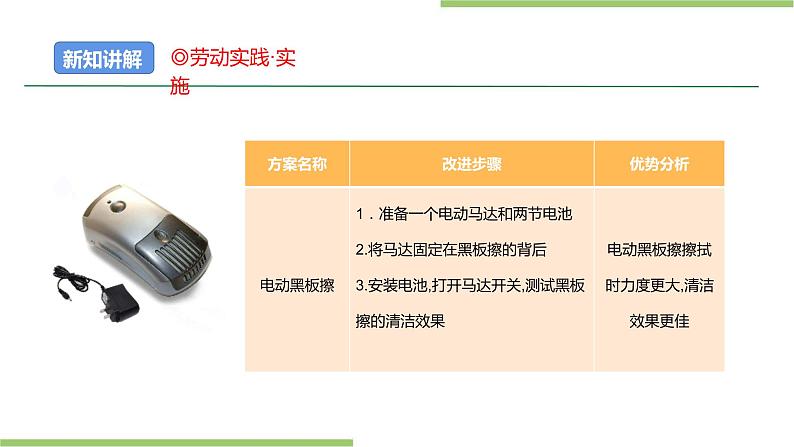 项目一 任务二《劳动工具的改进设计》课件第7页