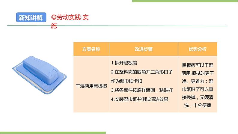 项目一 任务二《劳动工具的改进设计》课件第8页