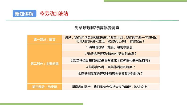 项目三 任务三《协商优化定班规》课件+教案04