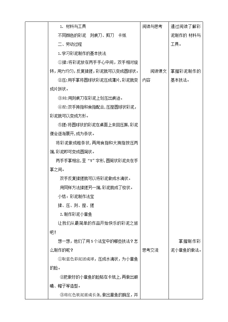 北师大版一年级《劳动实践指导手册》第13课《做个彩泥小玩偶》教案第2页