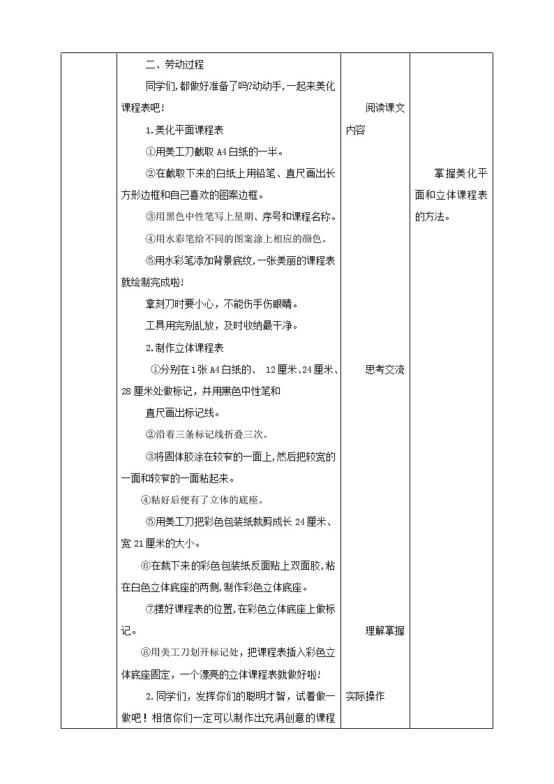 北师大版一年级《劳动实践指导手册》第15课《美化我的课程表》教案第2页
