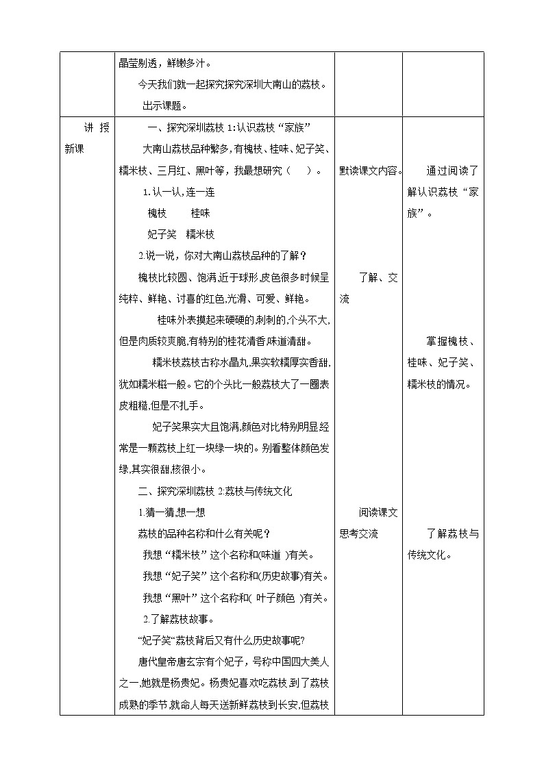 北师大版一年级《劳动实践指导手册》第16课《 探究深圳荔枝 》教案02