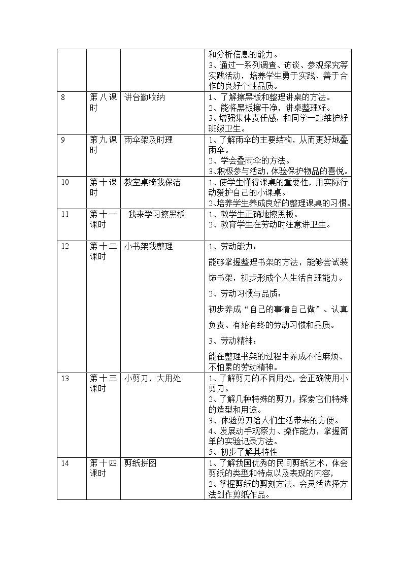 一年级下册劳动计划备课第3页