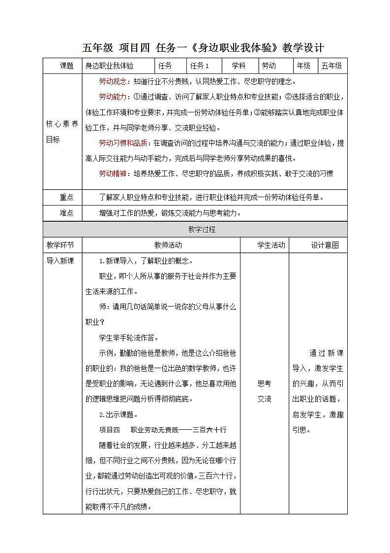 【浙教版】五年级上册《劳动》项目四 任务一《身边职业我体验》课件+教案+素材01